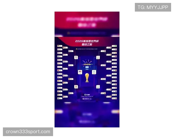 伊拉克2026世界杯预选赛阵容预测：旅欧球员能否扛起晋级大旗